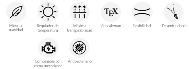 caracteristicas latexsoft