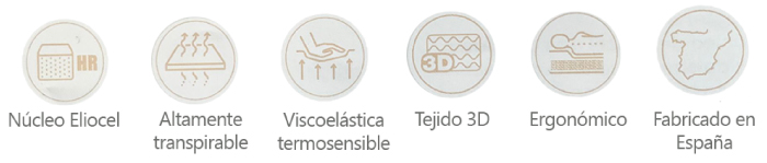 caracteristicas elena